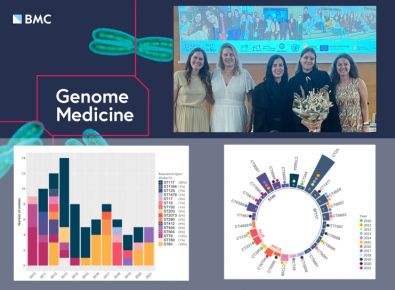 UCIBIO researchers uncover 12 years of genomic evolution in a high-priority hospital pathogen